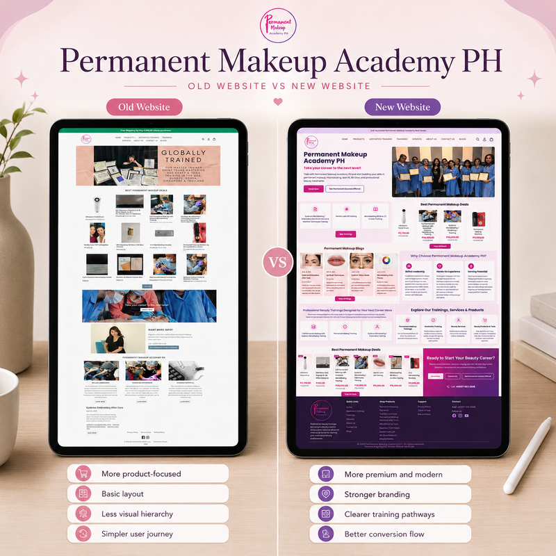 Permanent Makeup Academy